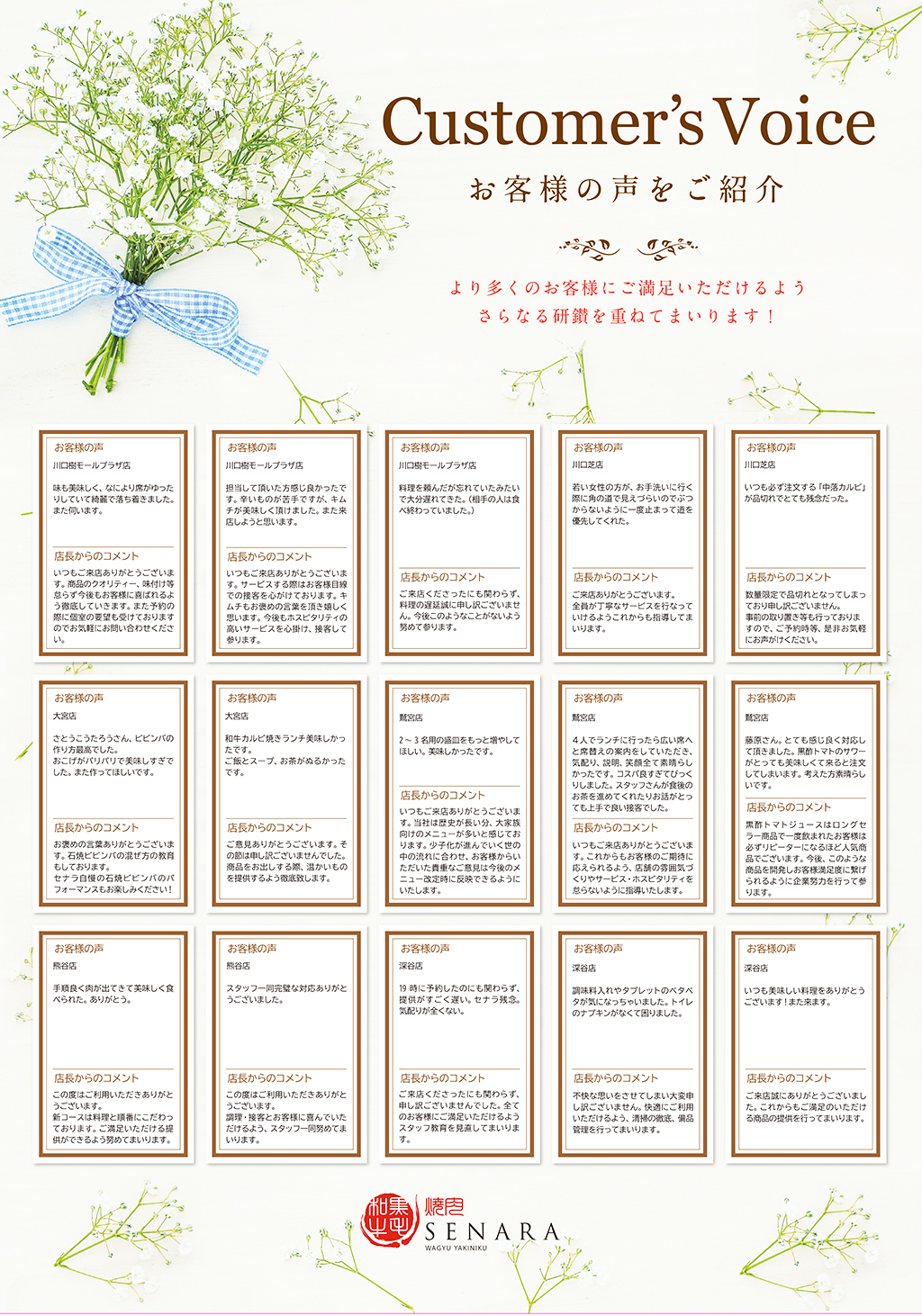 2024年1月～3月分】お客様の声をご紹介！ | 焼肉セナラ | 国産和牛と  