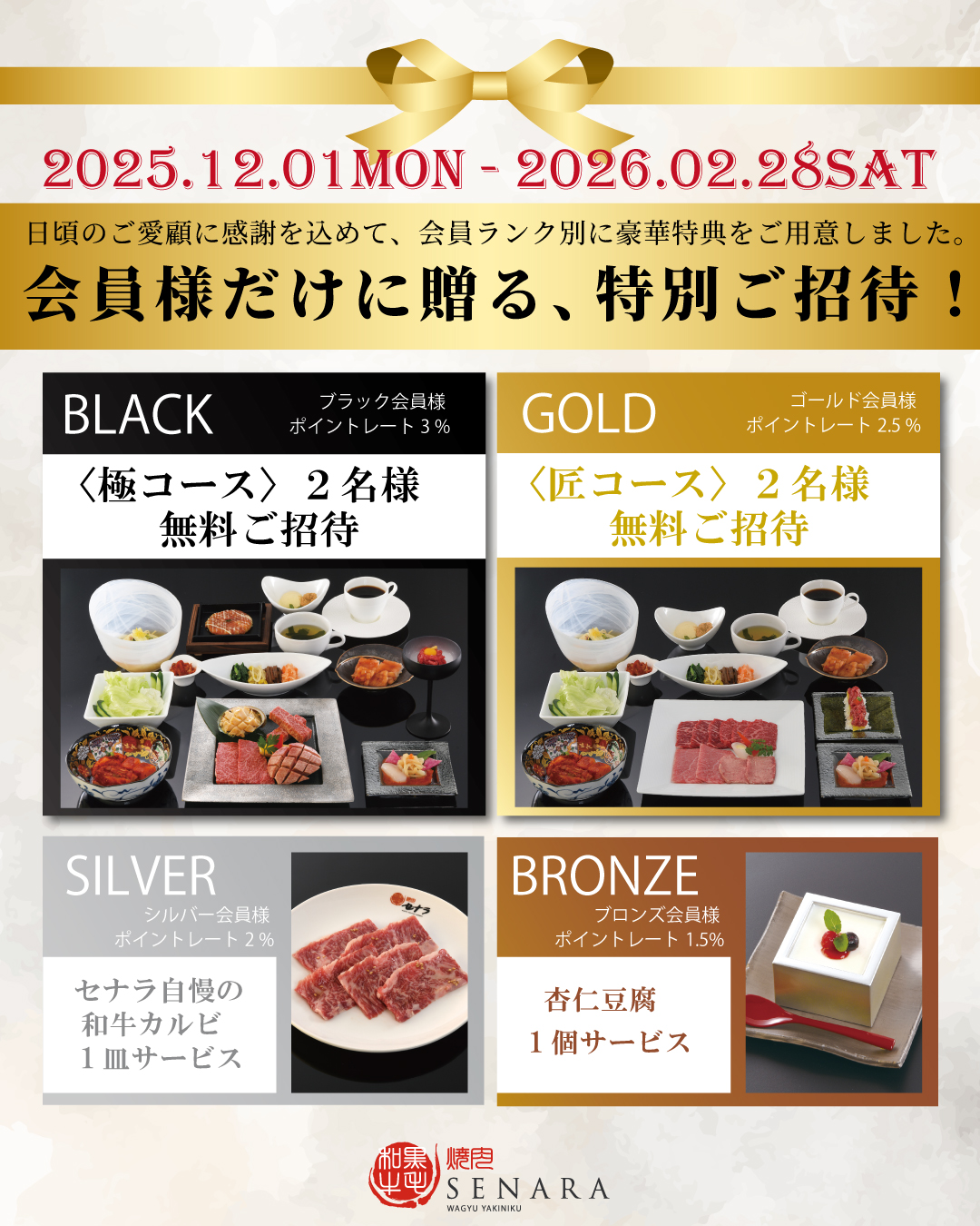 焼肉セナラ　会員様だけに送る特別ご招待　12月から2月末まで