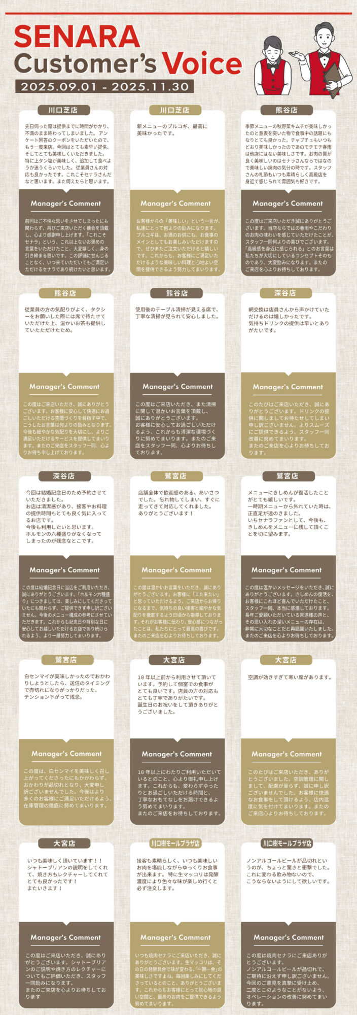 セナラお客様アンケートをご紹介します